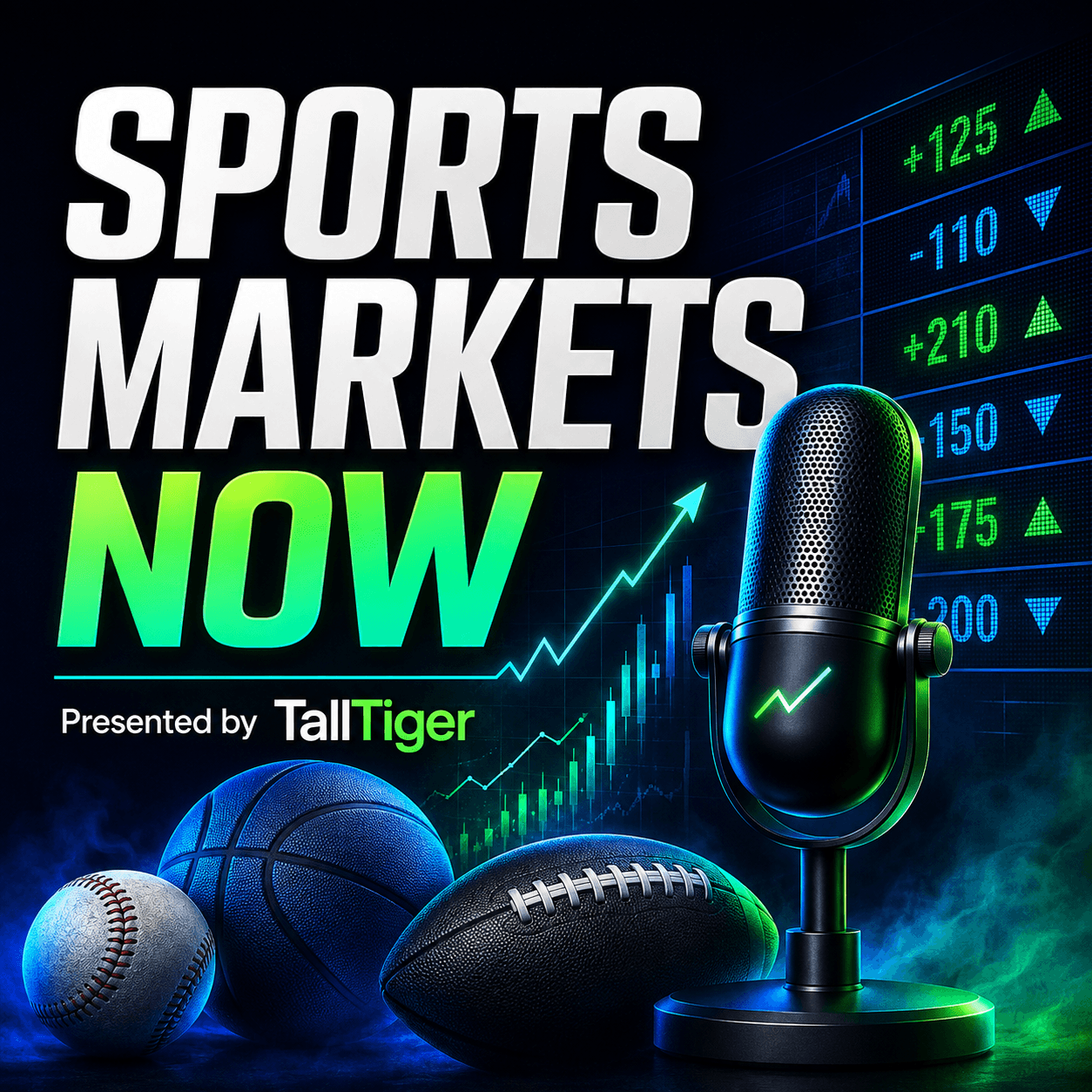 Sports Markets Now presented by TallTiger